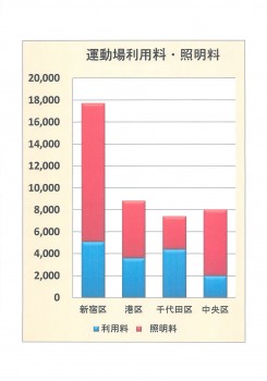 2014年09月19日19時43分08秒0003