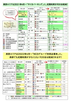 区営駐輪場の廃止、民設民営化問題のニュースです